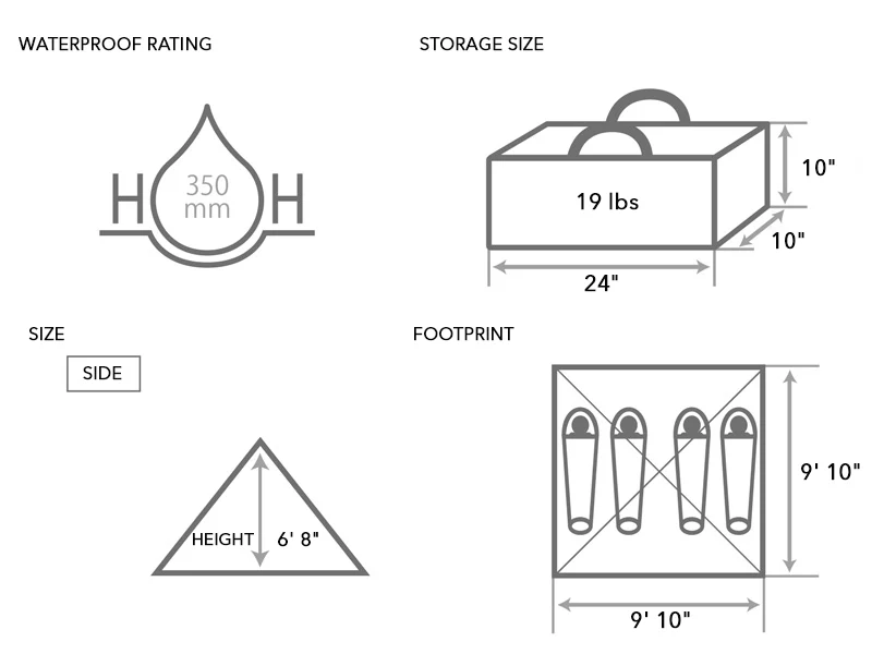 Canvo™ RX Pyramid Tent (M) - Image 6