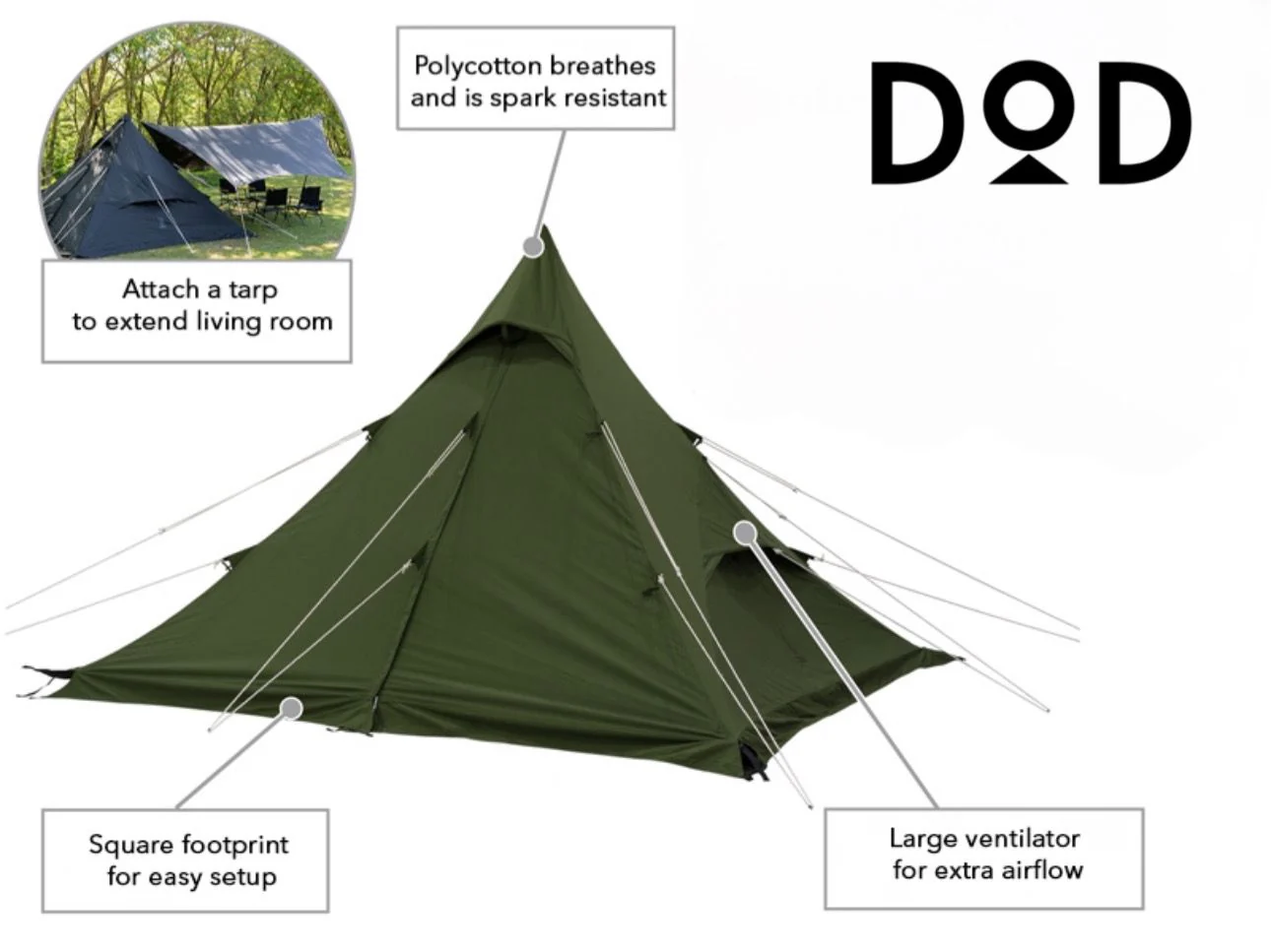 Canvo™ RX Pyramid Tent (M) - Image 9