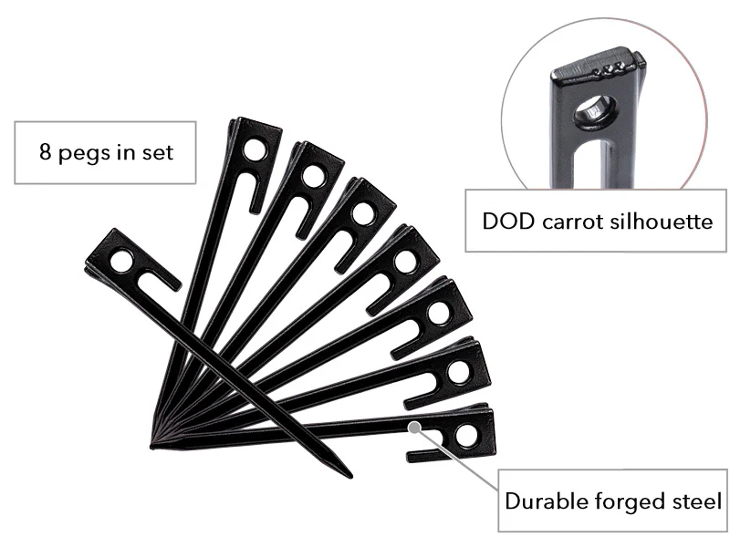 Carrot Top Forged Peg Set - Image 5