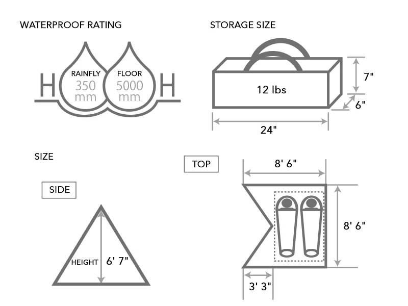 Chimaki Tent - Image 6