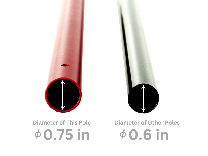 Compact Tarp Poles - Image 8