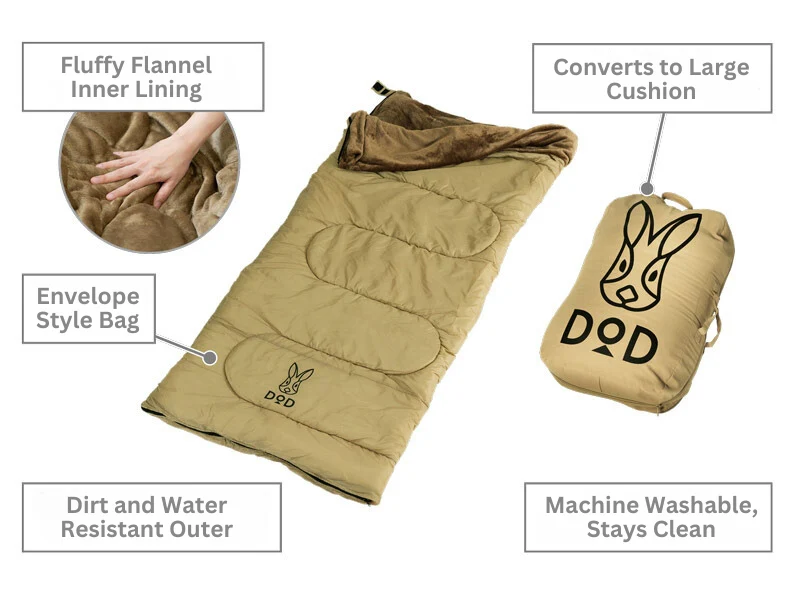 Deka Sleeping Bag - Image 6