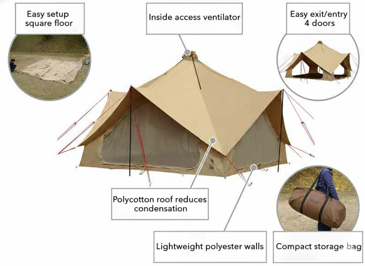 Home Base Tent - Image 4