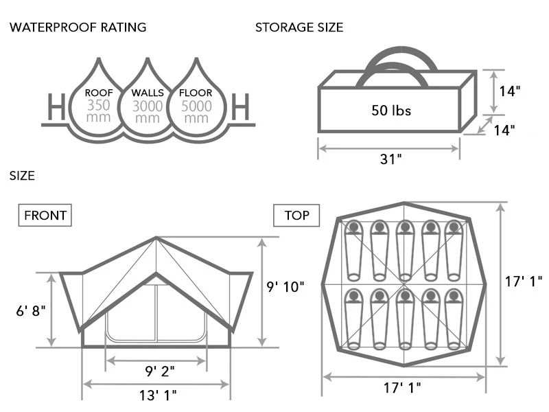 Home Base Tent - Image 5