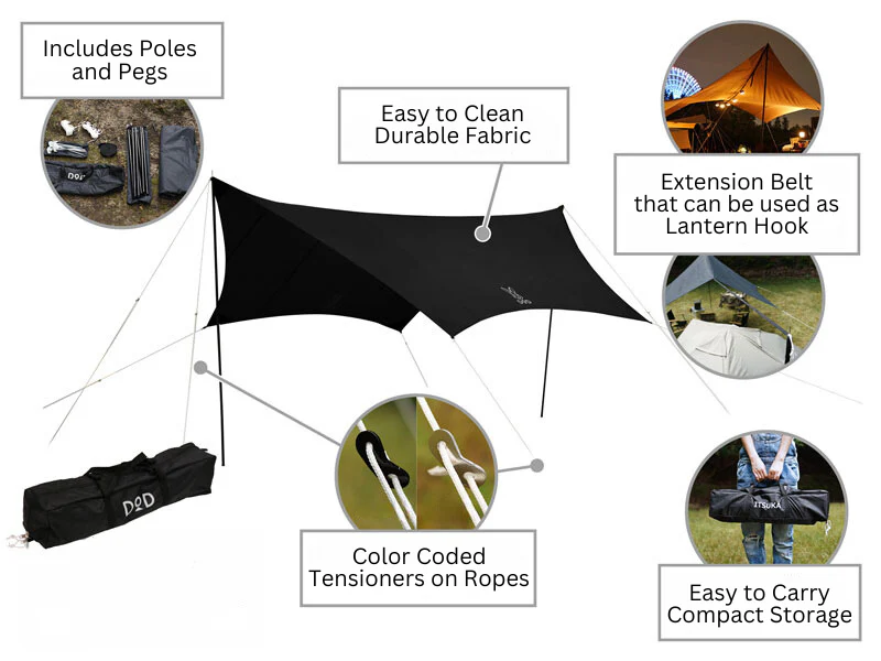Itsuka Tarp - Image 5