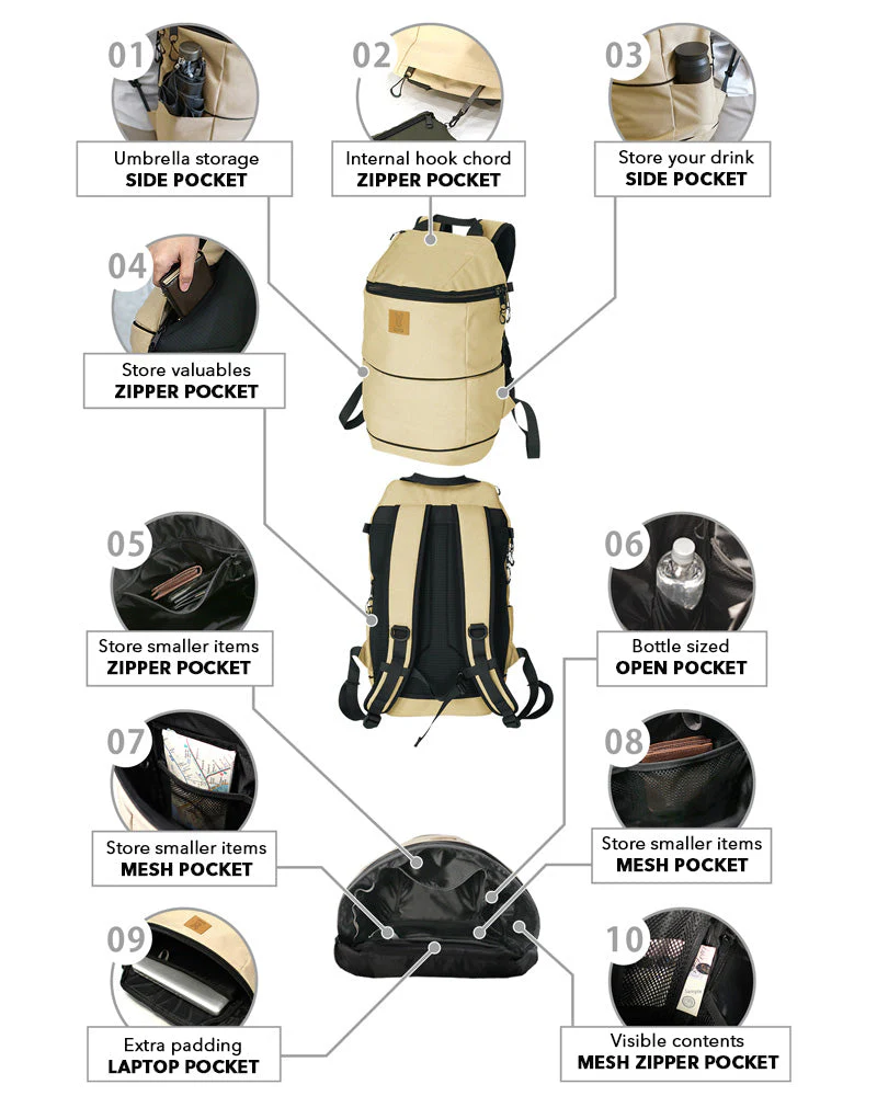 Kamaboko Backpack - Image 5