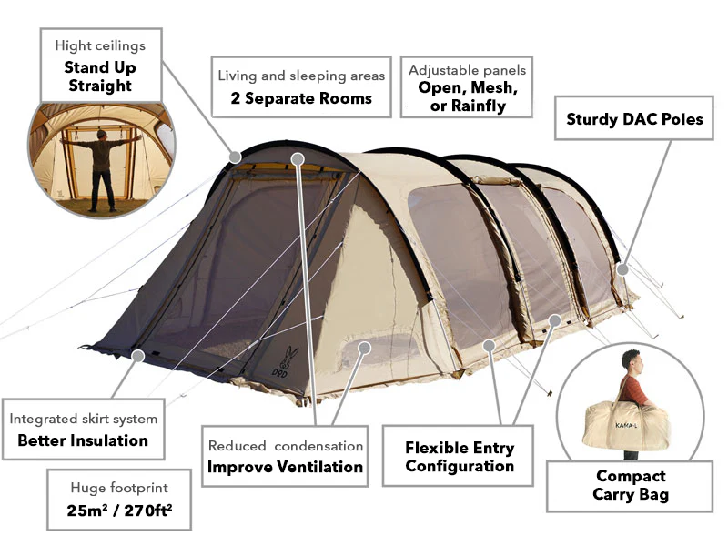 Kamaboko Super Tent (L) - Image 4