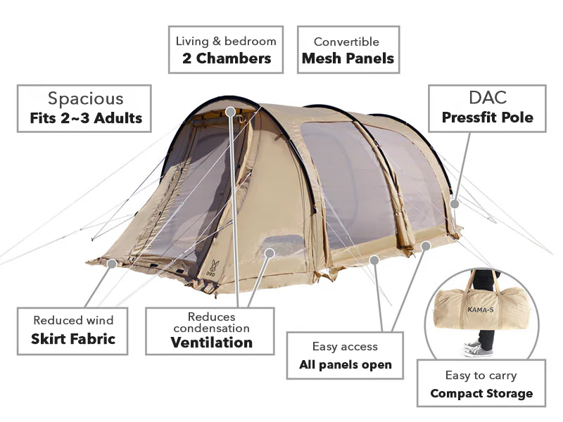 Kamaboko Super Tent (S) - Image 4