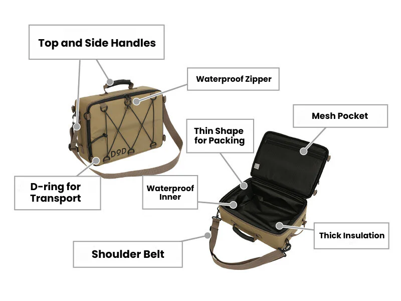 Kura Soft Cooler 10 - Image 4