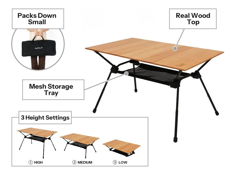Kyanary Table - Image 5