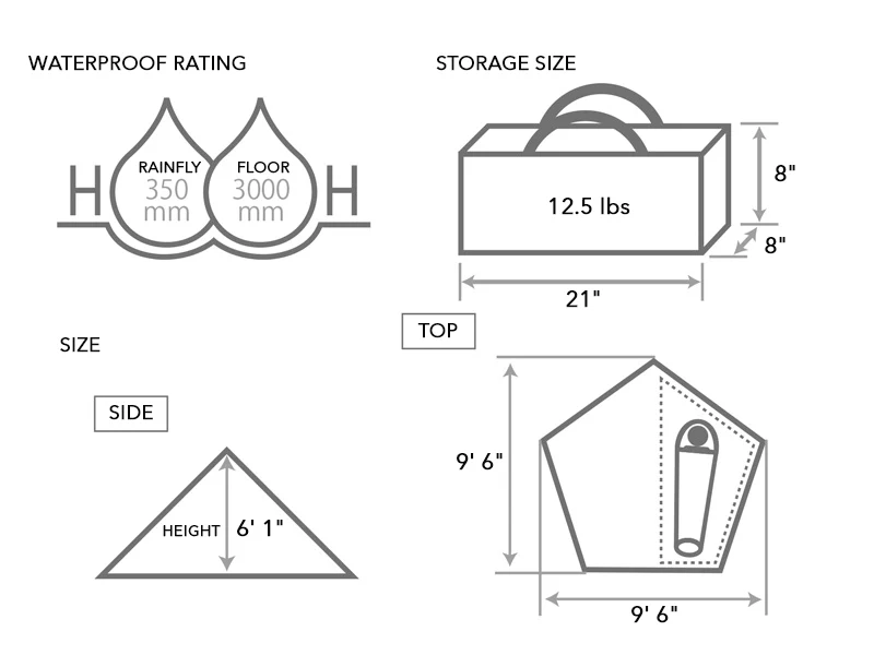 Musha 1Pole Tent - Image 8