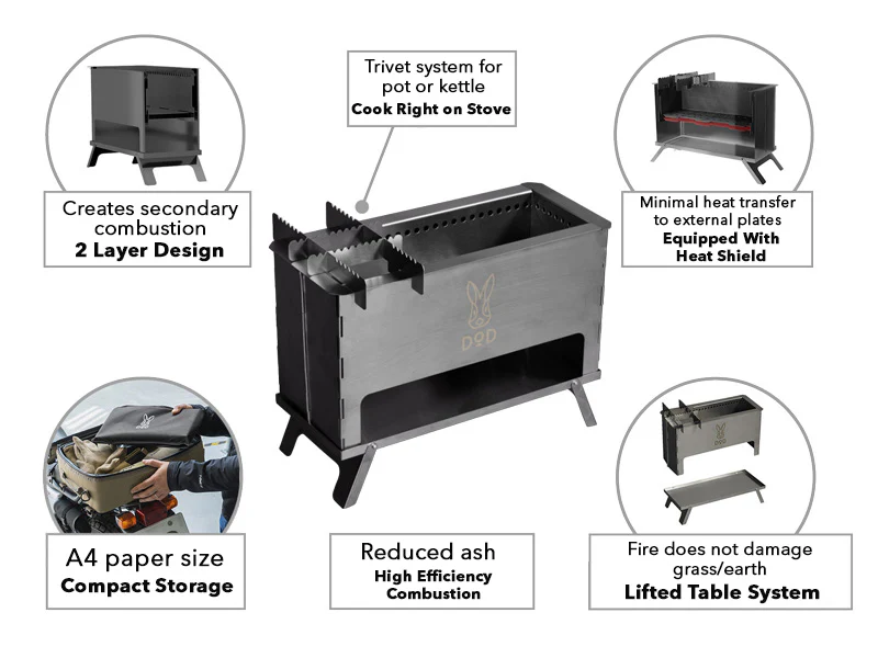 Pera Moe Tabletop Fire Pit - Image 5