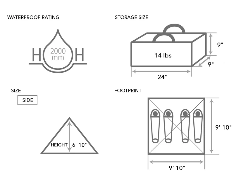 RX Pyramid Lounge Bundle - Image 10