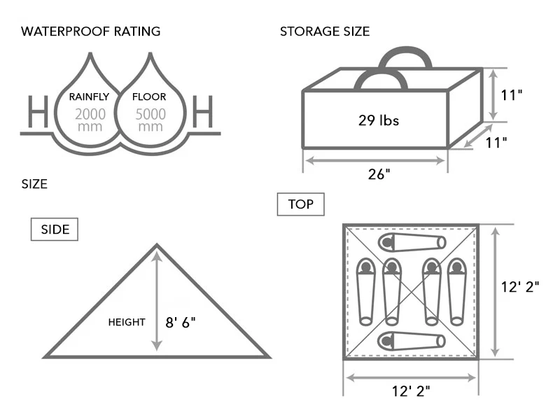 RX Pyramid Tent (L) - Image 5