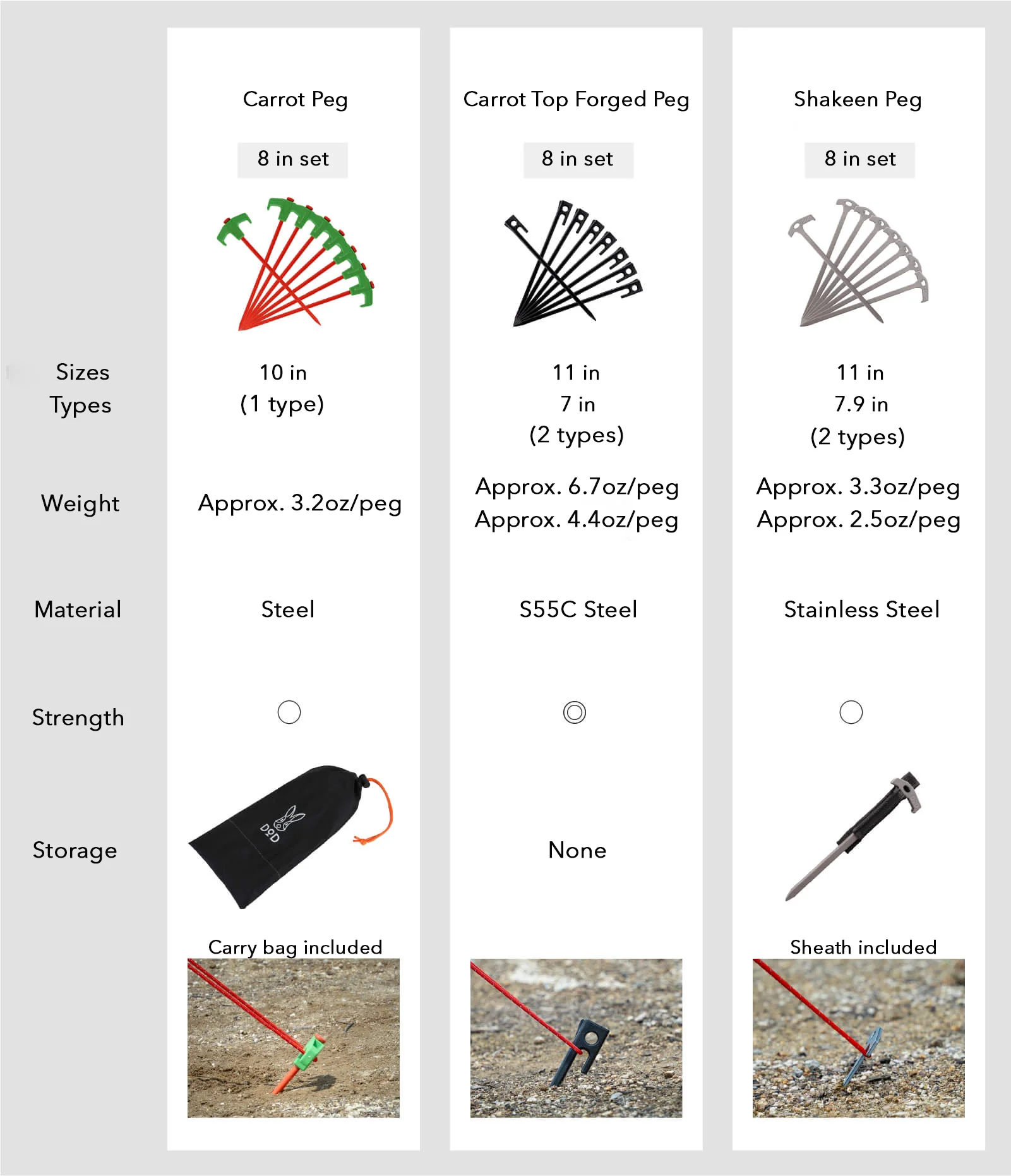 Shakeen Peg Set - Image 6