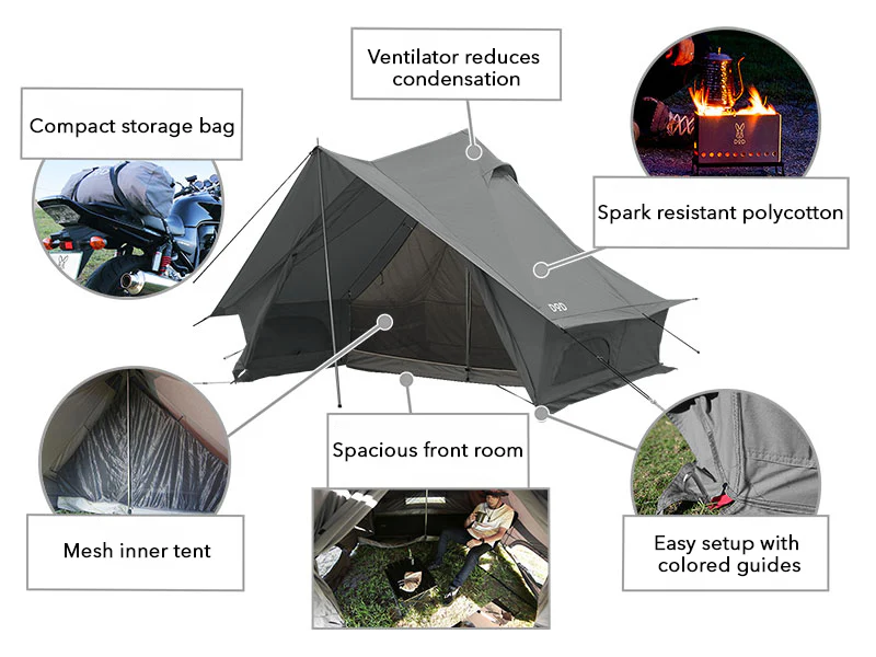 Shonen Tent Canvo™ - Image 5
