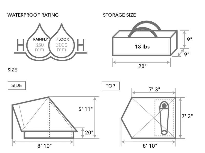Shonen Tent Canvo™ - Image 7
