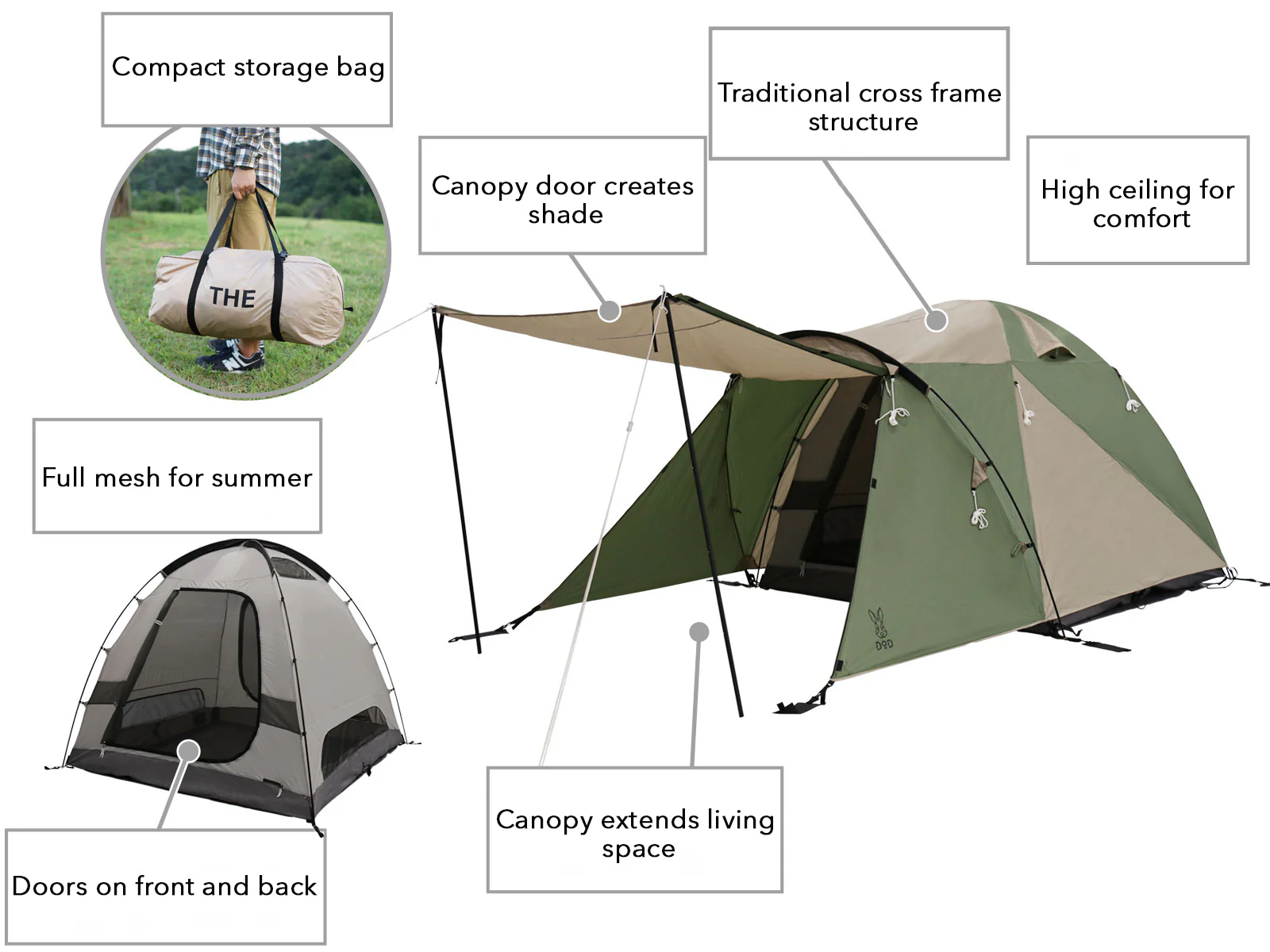 THE Dome Tent - Image 4