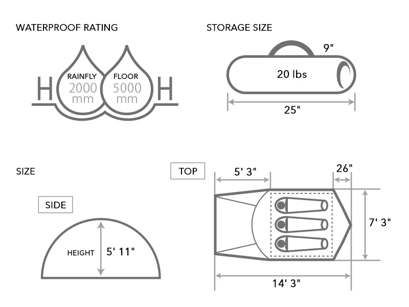 THE Dome Tent - Image 6