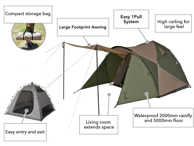THE 1Pull Dome Tent - Image 5
