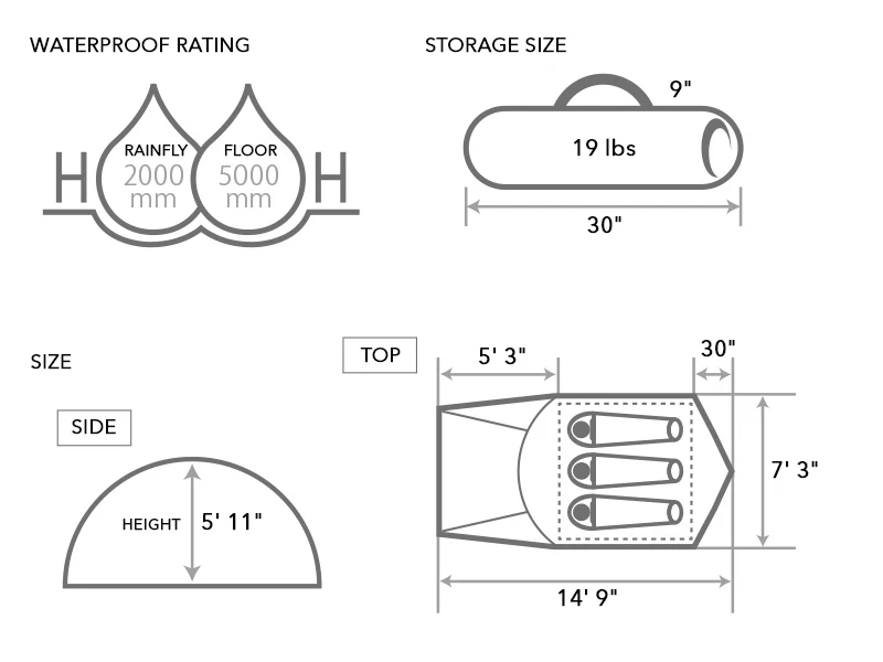 THE 1Pull Dome Tent - Image 7