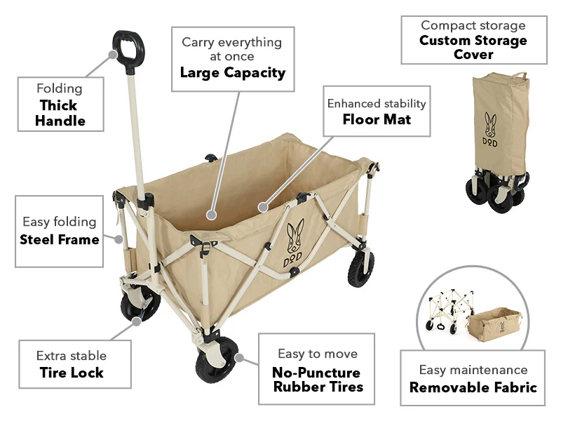 Uma Wagon Bundle - Image 4