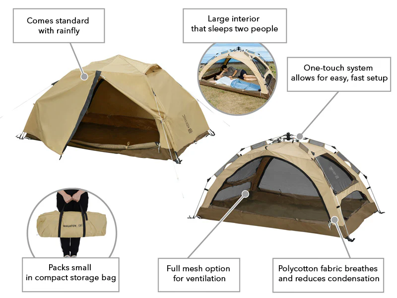 Wagaya 1Pull Tent - Image 3