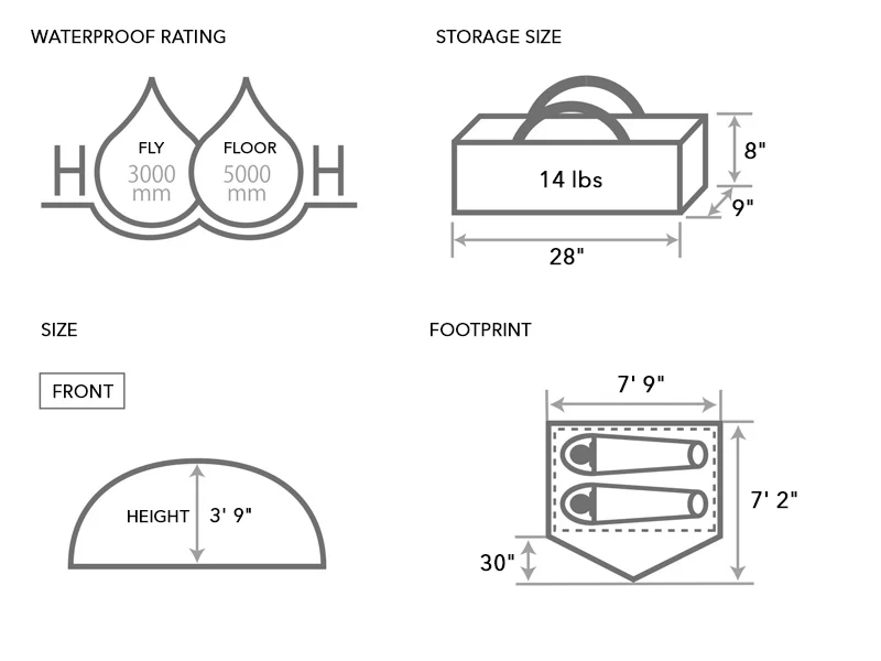 Wagaya 1Pull Tent - Image 7