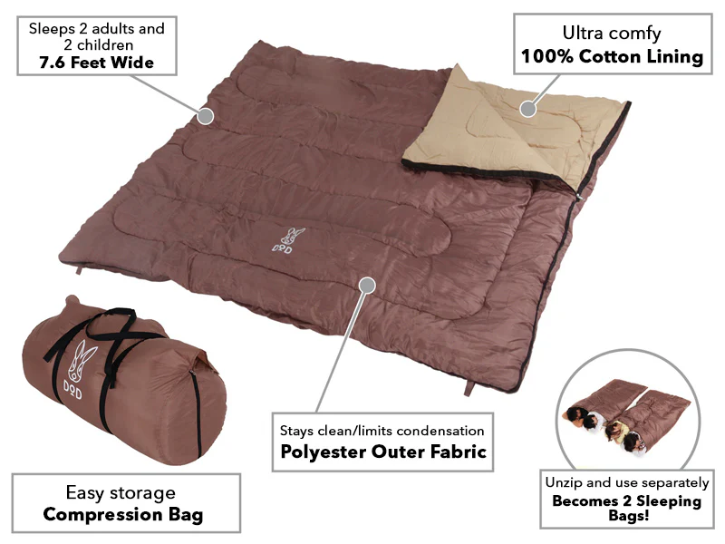 Wagaya Sleeping Bag - Image 4